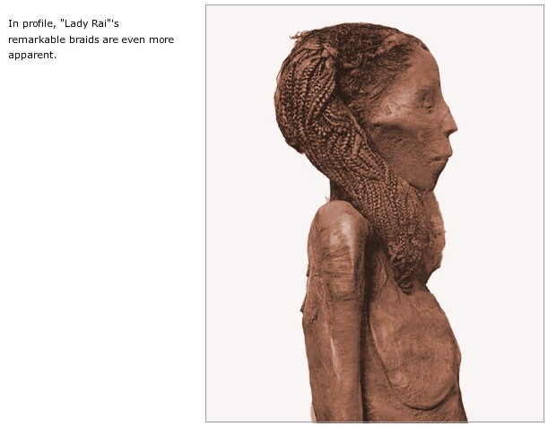 Egyptian Mummies