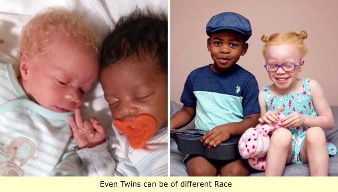 How the World came to be as it is today